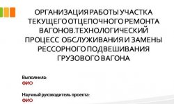 Дипломная презентация по работе участка